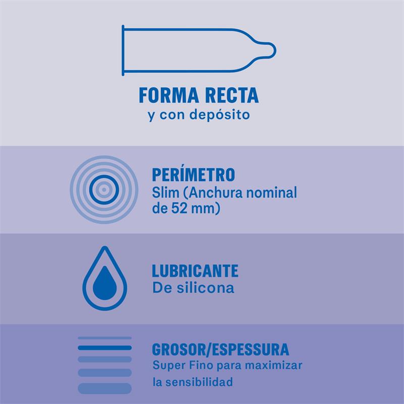 Itin ploni prezervatyvai su silikoniniu tepalu
