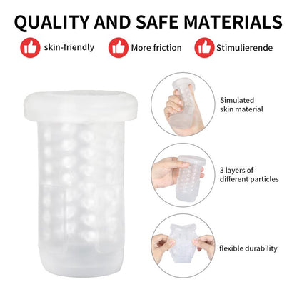 Masturbatorius su reguliuojamais režimais intensyviam pojūčiui