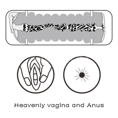 Dvipusis masturbatorius su realistišku pojūčiu