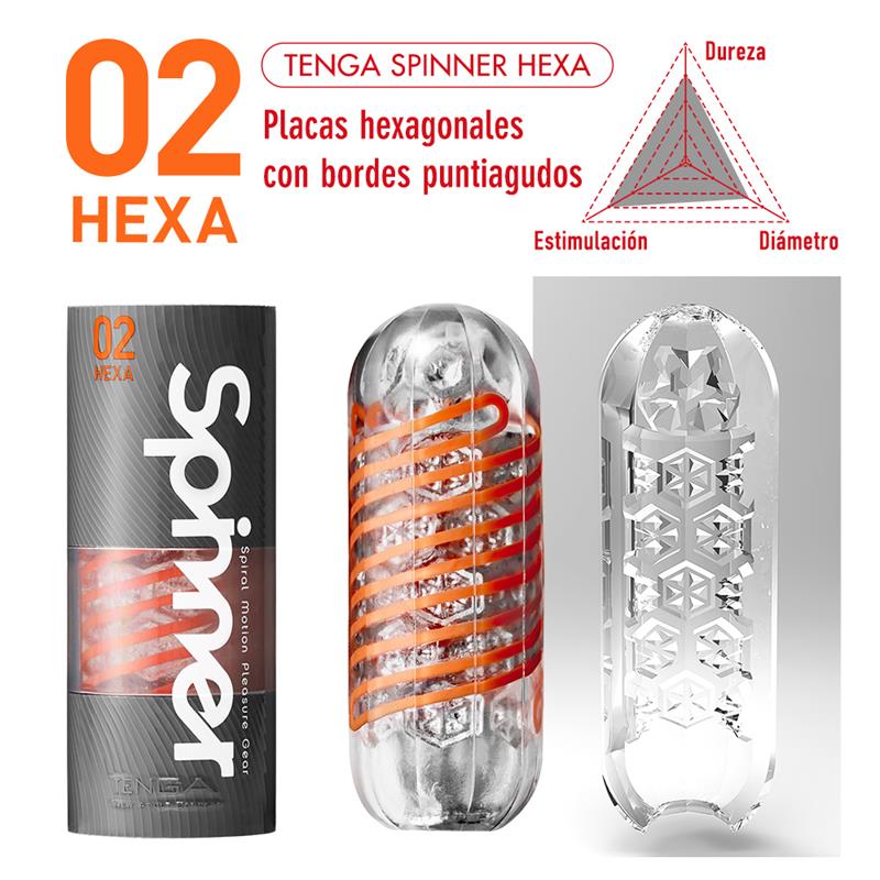 Rotacinis masturbatorius su spiraliniu efektu