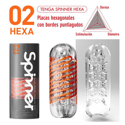 Rotacinis masturbatorius su spiraliniu efektu