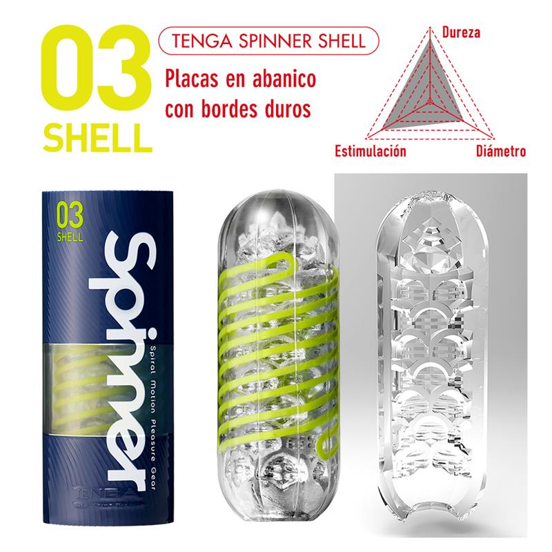 Rotacinis stimuliatorius su spiraliniu masažu