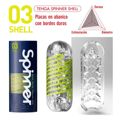 Rotacinis stimuliatorius su spiraliniu masažu