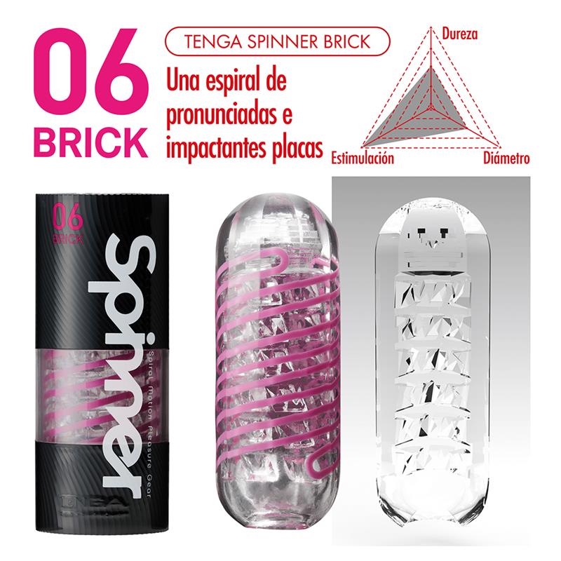 Sukimosi masturbatorius su spiraliniu stimuliatoriumi